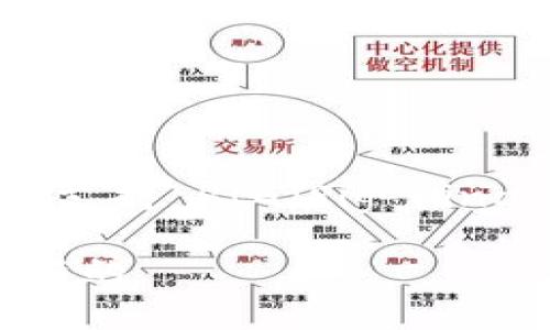 截至我知识的最后更新（2023年10月），TPWallet 是一个用于数字资产管理的钱包应用，支持多种区块链及其代币。关于是否支持 PIG（Pig Finance 或其他相关代币），最直接的方式是查看 TPWallet 官方网站或其社交媒体页面，获取最新的支持代币列表和更新情况。

如果你对支持的代币类型或最新动态有疑问，建议访问 TPWallet 的官方网站或相关社群，以确保你获得的信息是准确和最新的。