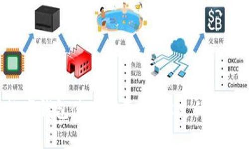农行数字钱包使用指南:轻松支付,省时省力