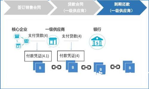 解锁数字自由:体验 Happy 数字钱包的无限可能