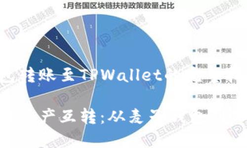 麦子钱包转账至TPWallet的完整指南
轻松实现资产互转:从麦子钱包到TPWallet
