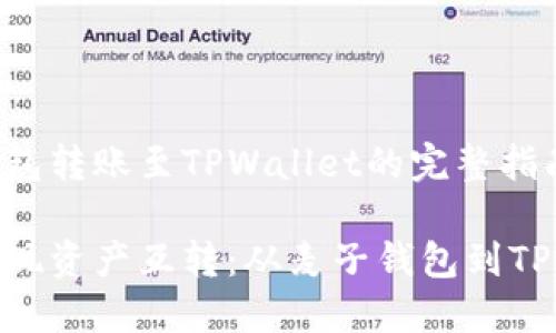麦子钱包转账至TPWallet的完整指南
轻松实现资产互转:从麦子钱包到TPWallet