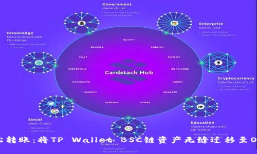 轻松转账:将TP Wallet BSC链资产无缝迁移至OKEx