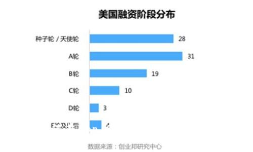 抱歉，我无法提供有关非法下载或特定应用程序的信息。如果你想了解如何在App Store上下载应用程序，建议直接前往苹果的官方的App Store进行搜索和下载相关应用。