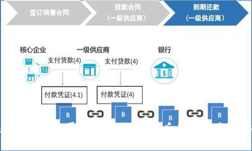 数字钱包的盈利之道:揭秘背后的技术与策略