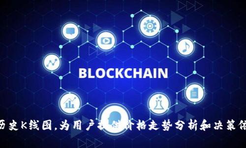 在TPWallet中查看K线图的工具通常被称为“市场行情”或者“行情分析”。这个工具可以让用户实时查看数字货币的价格变化、交易量以及历史K线图，为用户提供价格走势分析和决策依据。具体的名称可能会因版本和更新而有所变化。如果你想在TPWallet中使用该功能，可以在主界面中寻找与“市场”或“行情”相关的选项。