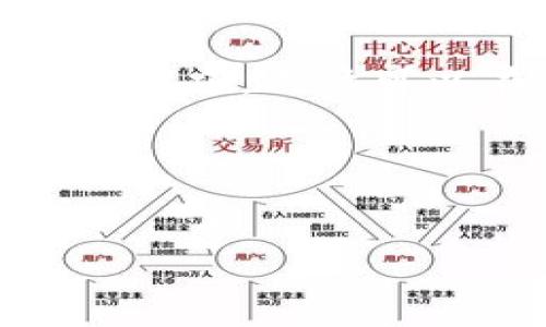 tpwallet币币兑换交易一直待支付的解决指南

tpwallet, 币币兑换, 待支付/guanjianci

引言：数字货币的便捷与困惑
在这个瞬息万变的数字金融领域，许多人开始尝试使用各种平台进行币币兑换，tpwallet便是其中备受瞩目的选择。然而，一些用户在交易过程中却遭遇了“待支付”的困扰，这一现象不仅令人沮丧，还有可能错失市场机会。本文将为您详细解析tpwallet币币兑换的待支付问题，并提供解决方案，让您在交易路上畅通无阻。

tpwallet是什么？
tpwallet是一个全球领先的数字资产钱包，它不仅支持多种数字货币的存储，还为用户提供了便捷的币币兑换功能。想象一下，您能在自己的手机里掌握世界各地的货币，就如同在手中握着一把通往金融自由的钥匙。tpwallet以其用户友好的界面和高效的交易体验，吸引了大量用户注册使用。

什么是币币兑换？
币币兑换是指用户将一种数字货币转换为另一种数字货币的过程。这个过程就像把晨雾中的老桥嬗变成了通向新世界的彩虹桥，既能帮助用户在价格波动中获利，又可以实现资产的多样化。例如，您可能希望把比特币兑换成以太坊，以便参加某个热门项目的投资。这种灵活性，是数字资产交易的魅力所在。

待支付状态的原因分析
当您在tpwallet进行币币兑换时，看到交易状态为“待支付”，意味着交易尚未完成，这可能源于多种原因：
ul
    listrong网络拥堵：/strong假设您在高峰时间进行交易，就像在繁忙的高速公路上行驶，交通堵塞会导致您的交易请求滞后，最终造成“待支付”状态。/li
    listrong账户余额不足：/strong如果您的钱包余额不足以支付兑换所需的费用，您就像是准备出门却发现钱包忘在家里，无法完成交易。/li
    listrong系统维护：/strong在tpwallet进行系统维护时，可能会导致交易延迟，身处其间的用户就如同在在秋天的雨幕中等候阳光，心急如焚。/li
    listrong交易确认不足：/strong区块链交易需要一段时间来确认，若交易的确认数未达到平台要求，也会导致“待支付”的状态。/li
/ul

如何解决“待支付”问题
面对“待支付”的状态，用户无需过于紧张，可以采取以下措施：
ul
    listrong检查网络状况：/strong首先，请确保您的网络连接稳定。可以尝试重启路由器，或更换网络环境，类似于在炎炎夏日寻找一片阴凉处。/li
    listrong确认账户余额：/strong仔细核对您的钱包余额，确保有足够的数字资产进行兑换。这一步就像是在出门前检查旅行包，确保带齐了所有需要的物品。/li
    listrong耐心等待：/strong如果是在高峰时段进行交易，请耐心等待几分钟到几小时，给予系统一定的处理时间，仿佛在静静欣赏夕阳西下的美景，等待日落转瞬而至。/li
    listrong联系客服：/strong如果长时间未解决，建议联系tpwallet客服寻求帮助，便如同在遇到迷路时询问路人，找回正确的方向。/li
/ul

预防待支付问题的技巧
为了避免未来再次出现“待支付”的问题，用户可以遵循以下几点建议：
ul
    listrong选择合适的交易时机：/strong选择在网络相对不繁忙的时间进行兑换，犹如在清晨的微风中跑步，享受宁静与舒适。/li
    listrong定期检查资产：/strong定期查看您的数字货币资产，确保在进行交易前余额足够，如同在每次出门前都检查自己的钱包，以防遗忘。/li
    listrong随时关注系统维护通知：/strong保持对tpwallet的关注，及时了解系统的维护与升级信息，做到心中有数。/li
/ul

总结：安心交易，乐享数字资产
在数字货币快速发展的浪潮中，tpwallet为用户提供了便利的币币兑换服务。但在交易过程中，也难免会遇到一些小烦恼，比如“待支付”的状态。通过了解原因、采取解决措施以及防范技巧，用户可以在交易中更加从容不迫，尽情享受数字资产带来的便利与乐趣。无论是在细腻的操作中，还是在充满活力的市场上，您都能够找到属于自己的那份投资乐趣，拥抱数字金融的新时代。

附加资源
对于仍有疑问的用户，可以访问tpwallet的官方网站或相关的数字货币论坛，这些平台提供了丰富的资源与社区支持，期待为您提供更多的帮助。

这样您便能深入了解tpwallet的币币兑换操作，化解各种潜在困扰，同时掌握未来交易的最佳策略，行稳致远地迈向数字资产的旅程。