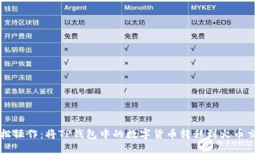 : 轻松操作：将TP钱包中的数字货币转移到火币交易所