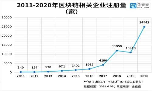 : 体验智能安全之美：小米钱包与加密门卡的完美结合