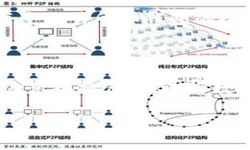 TPWallet 是一个多链数字资产钱包，支持多种区块链资产的管理，包括波场（TRON）币。通常情况下，TPWallet 允许用户在其平台内进行币种兑换。

如何在 TPWallet 中兑换波场币

如果您想在 TPWallet 中兑换波场币，首先需要确保您的钱包里有足够的余额，以及您想要兑换的币种（比如 USDT 或 ETH）。以下是具体的操作步骤：

步骤一：下载并安装 TPWallet

如果您还未安装 TPWallet，可以在其官方网站或应用商城中下载并安装。安装完成后，您需要创建一个新钱包或者导入已有的钱包。

步骤二：创建或导入钱包

在 TPWallet 中，您可以选择创建一个新的数字钱包或者导入一个已有的钱包。如果是新用户，建议先仔细阅读钱包的使用指引，并妥善保存助记词，以防丢失。

步骤三：充值您的钱包

在确认您的钱包已经设置完成后，您需要为其充值。您可以通过交易所或者其他钱包将您的资产转入 TPWallet。

步骤四：选择兑换功能

在主界面上，找到“兑换”或者“交易”功能。TPWallet 通常会提供一个简单易用的界面，帮助用户完成不同资产之间的转换。

步骤五：选择币种

在兑换页面，您将需要选择您想用来兑换波场币的币种，比如选择 USDT，然后输入您希望兑换的数量。

步骤六：确认交易

输入完成后，确认所有信息无误，点击“确认交易”按钮。此时，TPWallet 会显示交易的费用和预计到账时间，确保您了解相关信息后，再进行确认。

步骤七：完成交易

交易成功后，您会在钱包中看到波场币的到账。可以在钱包的资产页面查看您的波场币余额，确保兑换成功。

注意事项

在进行数字货币兑换时，请务必仔细查看交易费用以及汇率，避免由于波动带来的损失。此外，每个交易所和钱包的规则可能有所不同，务必提前了解相关信息。

结论

TPWallet 支持波场币的兑换功能，操作相对简单。只需按照上述步骤，您就能轻松完成波场币的兑换操作。在进行数字资产交易时，安全和谨慎是最重要的，希望您在流转数字资产的过程中，能够获得良好的体验。

如果您对 TPWallet 或波场币有其他问题，也欢迎继续提问。