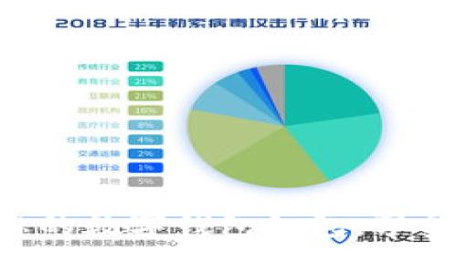 立即预约您的数字钱包红包,享受丰厚优惠!