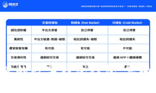 立即预约您的数字钱包红包,享受丰厚优惠!