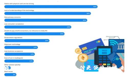 探索央行区块链电子钱包:让支付更便捷的未来之门