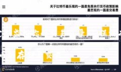 在 TPWallet 中创建 USDT 地址