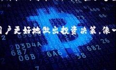 关于TPWallet上的币种价格不