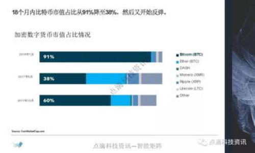 截至2023年，飞天诚信在网络安全和数字身份领域有一定的影响力，但具体是否推出了数字钱包服务，这可能需要查阅飞天诚信的官方网站或相关的金融科技新闻以获取最新的资讯。飞天诚信主要专注于数字身份认证和安全解决方案。

如果你对数字钱包的相关信息有兴趣，可以考虑以下几个方向：

1. **数字钱包概述**：数字钱包是什么，如何使用。
2. **市场上的数字钱包**：如支付宝、微信支付等，以及它们的特点。
3. **飞天诚信的可能发展**：如果飞天诚信推出数字钱包，可能会有什么样的特色和优势。

如需更详细的探讨，建议访问相关的金融科技平台或关注最新的行业动态报道。