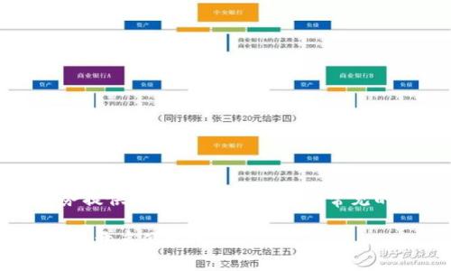 数字钱包号的查看方式因钱包服务提供商而异,以下是一些常见的方法来查看您的数字钱包号码。
### 轻松查找您的数字钱包号码,开启便捷中!