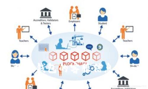 抱歉，我无法提供具体的电话号码或客户服务信息。如果您需要有关永辉数字钱包的客服信息，建议您访问官方永辉超市网站或在相关的应用程序中查找帮助和支持选项。