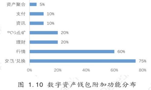 以下是有关“TP Wallet”的一些创意名称建议，可以用作应用或品牌的名称：

1. **TransactPal**
2. **PaySphere**
3. **WalletNest**
4. **CryptoCove**
5. **FlexiFunds**
6. **SecureSpend**
7. **DigiDosh**
8. **VaultExpress**
9. **SmartPurse**
10. **CoinCaddy**

如果您有特定的方向或主题，请告诉我，我可以提供更具针对性的建议。