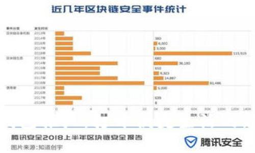 数字钱包推广:打开便捷生活的新大门