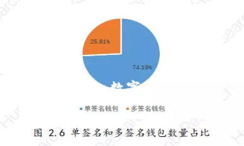 数字钱包是现代金融科技中不可或缺的一部分,它通过加密技术保障用户的资产安全,确保交易的隐私性与完整性。那么,数字钱包依靠什么加密技术来进行安全防护呢?在这篇文章中,我们将深入探讨构成数字钱包安全的核心技术及其工作原理。
### 揭开数字钱包加密面纱:保障安全的秘密武器