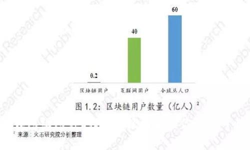 数字钱包红包领取攻略:轻松获取你的节日惊喜!