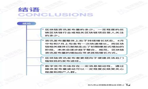 可以是这样的：

探索数字世界的钥匙：如何选择最佳数字货币钱包