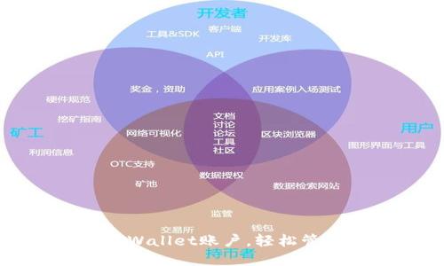 如何快速更换TPWallet账户,轻松管理你的数字资产