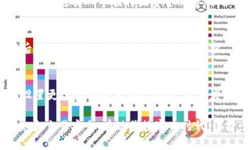 要在苹果11上给钱包应用添加密码，您可以按照以下步骤操作：

步骤一：打开“设置”
首先，在您的苹果11主屏幕上找到并点击“设置”图标。这是一个齿轮形状的图标，通常位于主屏幕的右下角。

步骤二：进入“钱包与Apple Pay”
在“设置”菜单中，向下滚动，找到并选择“钱包与Apple Pay”选项。点击进入，您将看到与您钱包和Apple Pay相关的各种设置。

步骤三：设置“Face ID”或“密码”
在“钱包与Apple Pay”页面中，可以选择设置“Face ID”或“密码”来保护您的数字钱包。您可能会看到一个选项，提示您开启或关闭“使用Face ID进行支付”。如果您还未设置Face ID，请根据屏幕提示进行设置。

步骤四：添加密码保护
为了更好地保护您的钱包，您可以选择“添加密码”选项。这将要求您输入一个能够记住的密码。选择一个独特且安全的密码，以确保只有您可以访问该应用。确保密码包含字母、数字和符号，以增加安全性。

步骤五：确认设置
输入并确认您的密码后，系统可能会要求您进行一次确认，以确保您没有输入错误。完成后，您的钱包现在就设置了密码保护。

步骤六：使用和管理
当您下次打开钱包时，系统会要求您输入密码，以确保您的信息安全。您还可以随时返回设置更改密码或禁用此功能，以适应您的需求。

通过以上步骤，您能够有效地为您的苹果11钱包应用添加密码，进一步保护您的个人信息和交易安全。在现代数字化时代，保护个人隐私和财务信息显得尤为重要，希望这些步骤能够帮助您更安心地使用钱包功能。
