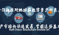 关于如何将TP Wallet中的数