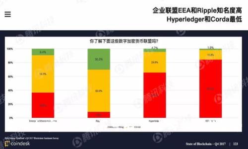 利用加密钱包购买可乐:未来购物的新趋势