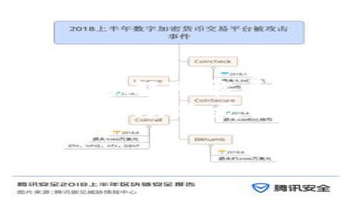 导出TPWallet的私钥并进行复制时的安全性取决于多个因素，包括执行这一操作的环境、所使用的设备及其安全性、以及您后续的管理措施。下面我将详细介绍这一主题，帮助您理解相关风险及如何安全地处理私钥。

私钥的定义与重要性
在加密货币的世界中，私钥就像是您数字资产的钥匙。持有私钥就是掌握了与之对应的数字货币的所有权，因此，私钥的安全性至关重要。
每个钱包都有一个唯一的私钥，只有拥有这个私钥，才能进行资产的转移。如果私人密钥被他人获取，您现有的加密货币资产将面临被盗的风险。因此，明白如何加密和安全地存储私钥是每位加密货币投资者必须掌握的技能。

TPWallet 和私钥的处理
TPWallet 是一个流行的多链钱包，支持多种加密货币。在导出私钥时，用户应该意识到以下几种操作安全风险。
ul
    li设备安全性：确保导出私钥的设备是安全的，避免在公用电脑或不受信任的平台上进行此类操作。/li
    li网络环境：在不安全的网络环境下，例如公共Wi-Fi，进行私钥的导出也是非常不安全的。/li
    li软件来源：确保 TPWallet 是从官方渠道下载并且是最新版本，以减少软件漏洞的风险。/li
/ul

导出私钥的步骤与安全注意事项
如果您决定导出TPWallet的私钥，按照以下步骤进行可以减少风险：
ol
    li在安全的环境中使用您的设备，比如在家中并使用有防护措施的网络。/li
    li打开 TPWallet，并导航至需要导出私钥的钱包。/li
    li进入钱包设置，选择导出私钥的选项。在此过程中，您可能需要输入密码以验证身份。/li
    li导出后，请将私钥复制到一个安全的地方，如加密的文件或专用的密码管理器中。/li
    li切勿在任何社交平台或不安全的应用程序中分享或者存储您的私钥。/li
/ol

私钥的安全存储方法
在获取私钥后，安全存储同样重要。以下是一些建议：
ul
    li冷存储：将私钥写在纸上并放在安全的地方，例如保险箱，是一种有效的冷存储方式。这样可以完全隔绝网络攻击的风险。/li
    li硬件钱包：使用硬件钱包，如 Ledger 或 Trezor，将私钥存储在专用设备中，这样可以确保私钥不会被网络攻击获取。/li
    li加密存储：如果您需要在设备上存储密钥，请使用加密的文件存储解决方案。/li
/ul

定期检查与维护
除了确保导出和存储私钥的过程安全外，定期检查和维护您的安全措施同样必不可少：
ul
    li定期更新安全软件和操作系统，确保您设备的安全性。/li
    li定期更换您用于TPWallet的密码，并开启双重验证（如果可用）以增强安全性。/li
    li了解钓鱼攻击的常见手法，避免在可疑链接上输入个人信息。/li
/ul

总结
导出TPWallet的私钥是一项必须谨慎执行的操作。虽然在合适的条件下这一过程本身并不复杂，但任何疏忽都可能导致数字资产的丢失。通过遵循上述安全措施，您可以极大地降低风险，并安全地保管您的私钥。
总之，私钥是您进入加密货币世界的唯一钥匙，妥善管理和安全存储是每位用户的责任。希望这个指南能够帮助你更好地保护您的数字资产，确保在这个数字时代安全无忧地进行交易。

div
    如何安全导出 TPWallet 私钥，保障您的数字资产安全