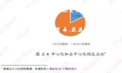 如何在TPWallet上查看薄饼的