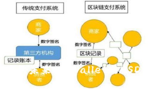 解锁数字资产的未来：TPWallet与USDT的完美搭档