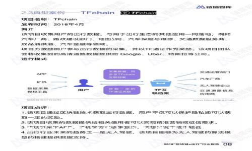 提醒：以下内容是为帮助用户了解tpwalletdx预售操作而撰写的，不涉及任何金融建议或投资行为，用户需根据自己的情况自行判断与决定。请在任何投资前咨询专业人士。 

轻松进入投资新大陆：tpwalletdx预售操作全指南
