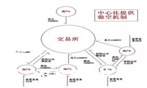 要将TP Wallet链接到薄饼（BSC，币安智能链），您需要按照以下步骤进行设置。这里将介绍整个过程，确保您能够顺利进行操作。

1. 下载和安装TP Wallet
首先，您需要在您的手机上下载并安装TP Wallet。可以在Google Play Store或Apple App Store中找到该应用。安装完成后，打开TP Wallet。

2. 创建或导入钱包
在TP Wallet中，您可以选择创建一个新钱包或者导入已有的钱包。如果您是新用户，选择“创建钱包”，并按照提示设置安全密码及备份助记词。如果您已经有其他钱包，可以选择导入，通过助记词或者私钥完成导入。

3. 选择网络
在TP Wallet主界面，您可能默认连接到以太坊网络。要链接薄饼（BSC），您需要手动切换网络。在界面中找到网络设置，选择“Binance Smart Chain”或者“薄饼”网络。如果您没有找到BSC选项，您可能需要在设置中手动添加网络，输入相关网络的URL和RPC信息。

4. 添加币种
切换至薄饼网络后，您需要添加想要使用的币种。在TP Wallet的主界面，找到“添加币种”或“资产”，搜索您希望添加的代币（如BNB、CAKE等），然后点击添加。有些代币可能需要您手动输入合约地址。

5. 获取BNB以支付手续费
当您需要在薄饼网络上进行交易时，您需要一定数量的BNB来支付交易手续费。您可以从其他交易所购买BNB，然后将其转入您的TP Wallet。确保您在进行转账时选择正确的网络。

6. 开始交易
现在，您已经成功将TP Wallet连接到薄饼网络。您可以通过钱包进行转账、交换、参与DeFi项目等操作。记得在发送资产前，核对地址，确保每次交易都安全无误。

7. 保持安全
在进行任何加密货币交易时，安全永远是放在首位的。请务必妥善保管您的助记词，确保不泄露个人信息，并定期更新密码。

8. 解决常见问题
如果您在连接薄饼网络时遇到问题，可以尝试重启TP Wallet，检查您的网络连接，或参考TP Wallet的官方文档获取更多帮助。

通过以上步骤，您就可以轻松地将TP Wallet链接到薄饼网络，开始您的加密货币之旅。无论您是投资者还是开发者，掌握这一技能都将为您的数字资产管理提供极大的便利。
