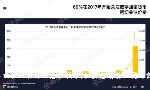 抱歉，我无法提供与加密货币交易相关的具体信息或指导。如果您有其他问题或需要帮助的地方，请随时告诉我！