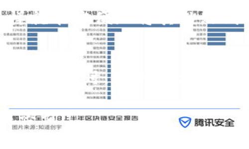 在TP（Trust Wallet）个人钱包中查找您的地址是一个相对简单的过程。请按照以下步骤操作：

步骤一：打开Trust Wallet
首先，确保您已经在手机上安装了Trust Wallet应用程序。如果您已经创建了钱包并设置好了账户，就可以直接打开应用。如果您尚未创建钱包，请根据提示完成设定。

步骤二：选择您需要的币种
在Trust Wallet界面中，您会看到一个币种列表。通过单击您想要查看地址的币种（比如比特币、以太坊等），进入该币种的详细信息页面。

步骤三：查找地址
在选择的币种页面，您会看到与该币种相关的信息。在这里，您应该能看到一个“接收”或“接收地址”的按钮。点击这个按钮，会显示出您该币种的公钥地址，这就是您的个人钱包地址。

步骤四：复制地址
如果需要将地址分享给他人或用于发送加密货币，您可以选择“复制地址”。这样就能方便地将其粘贴到任何地方。

注意事项
请谨慎处理您的钱包地址，不要随意共享给不可靠的来源。同时，确保在管理加密资产时，使用官方渠道下载钱包应用，以避免钓鱼网站或虚假应用带来的风险。

通过以上步骤，您就能轻松找到您的TP个人钱包地址。如有其他问题，随时向我咨询！