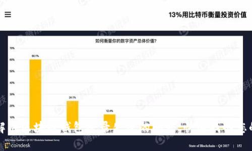 如何轻松解决区块链钱包登录失败的问题,快速找回您的数字资产