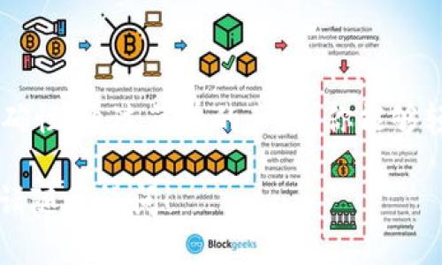 在使用 TP钱包（TP Wallet）进行加密货币管理时，钱包的同步是一个重要步骤，可以确保你的资产信息与区块链网络保持一致。以下是具体的同步钱包的步骤和说明。

步骤 1：打开 TP钱包应用
首先，确保你已在手机上下载并安装了 TP钱包应用。如果尚未安装，可以前往应用商店搜索“TP钱包”并下载。

步骤 2：登录或创建新钱包
打开 TP钱包后，如果你已有钱包，选择“导入钱包”选项，并根据提示输入助记词或私钥进行登录。如果你是新用户，则可以选择“创建新钱包”，按照步骤设置安全密码及生成新的助记词。

步骤 3：进入钱包界面
成功登录后，你将进入钱包首页。在这里，你可以看到自己的资产情况、交易记录和相关设置。确保应用已连接到网络，以便正常同步数据。

步骤 4：手动同步钱包
在主界面，找到“资产”或“钱包”选项，通常在顶部会有一个“刷新”或“同步”按钮。点击该按钮，TP钱包将会重新获取区块链上的最新资产信息，确保你看到的资产余额是最新的。

步骤 5：检查同步状态
同步的过程会根据当前网络的速度而有所不同。一般情况下，几秒钟后你便可以看到同步状态。如果出现错误提示，建议检查网络连接或重新启动 TP钱包试试。

步骤 6：自动同步功能
TP钱包通常拥有自动同步的功能，这意味着在你每次打开应用时，它会自动更新数据。如果你希望更频繁地更新信息，可以手动进行同步，以确保不会错过最近的交易或资产变动。

步骤 7：故障排除
在同步过程中，可能会遇到一些问题，例如网络不稳定或钱包未能更新。这时，可以尝试以下方法：
ul
  listrong检查网络连接：/strong确保你设备的网络是稳定的，无论是 Wi-Fi 还是移动数据。/li
  listrong重启应用：/strong关闭 TP钱包并重新打开，看看是否能解决同步问题。/li
  listrong清除缓存：/strong在手机的设置中，找到 TP钱包清除缓存，有时可以帮助解决应用的问题。/li
/ul

总结
TP钱包的同步对于实时查看资产至关重要，建议用户定期进行同步操作，确保资产的安全和准确性。通过简单的步骤，你能够轻松管理自己的加密资产。如果遇到问题，不妨参考以上故障排除的方法，保障钱包的正常使用。

以上内容概述了 TP钱包的同步过程及相关注意事项，希望能够帮助到你。若有进一步的问题，请随时询问！