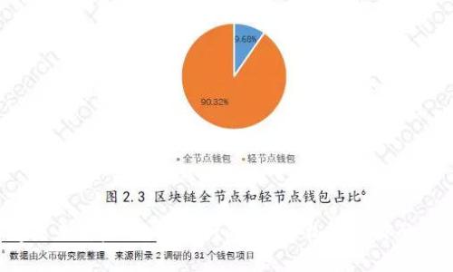 感受未来:武汉数字银行钱包,轻松掌握你的财富!