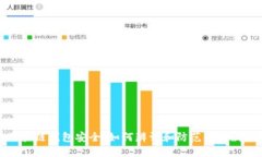 区块链钱包安全：如何辨