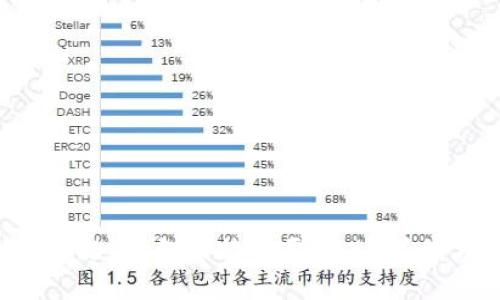 请您提供更多背景信息，例如您希望讨论的主题、方向或特定要点，这样我才能为您定制一个优质的和详细内容。谢谢！