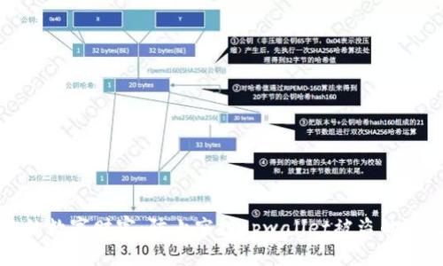 守护你的数字财富:防止空投tpwallet被盗的有效策略