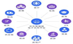 如何通过TPWallet获取矿工费