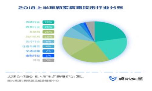 选择安全可靠的加密钱包:保护你的数字资产的最佳选择