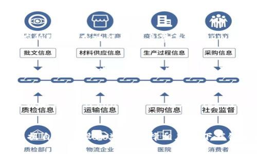 TPWallet 是一个用于管理和交易数字资产的钱包应用程序，通常提到应用程序的通用性时，需要考虑几个方面，包括操作系统兼容性、用户体验以及跨平台功能。

安卓与苹果平台的兼容性
TPWallet 在设计时旨在支持多个平台，但安卓和苹果（iOS）之间并不是完全通用的。当你在安卓设备上下载和安装 TPWallet 时，你会在 Google Play 商店中找到相应的版本。与此同时，若你使用的是苹果设备，则需要前往苹果的 App Store 下载适用于 iOS 的 TPWallet 版本。

操作系统的不同
安卓和 iOS 是两个不同的操作系统，它们各自有独特的系统架构和应用程序权限管理。因此，同一款应用在这两个系统上的运行效果可能会有所差异。在功能和用户界面上，TPWallet 在不同平台上会做相应的，以确保用户能够获得良好的使用体验。

跨平台用户体验
虽然 TPWallet 在安卓和苹果之间不直接通用（即无法将安卓版本的用户数据直接迁移到苹果设备上），但是，它支持通过账户进行跨设备的同步。用户在某一平台上的交易记录和钱包信息可以通过用户注册的账户在另一平台上重新登录来查看。这种设计使得用户在不同设备之间切换时能保持一致的体验。

如何选择适合自己的版本
在选择下载 TPWallet 的版本时，用户首先需要确认自己的设备类型。如果你是安卓用户，则可以在 Google Play 商店中搜索 TPWallet；而如果你是 iPhone 用户，请在 App Store 中查找。不过，值得注意的是，确保应用是最新版本，以享受最新的功能和安全更新。

总结
综上所述，TPWallet 安卓和苹果版本虽然在功能上存在一定的差异，但通过账户管理的设计，可以在不同设备间实现数据的同步。用户需要根据自己的设备类型选择相应的下载链接以获得最佳体验。无论是使用安卓还是 iOS，TPWallet 提供了安全、方便的数字资产管理方式，让每位用户都能轻松掌控自己的数字财富。
